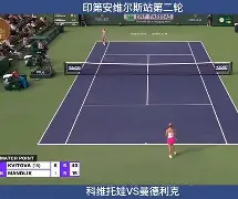 波尔图清晨临场应变科维托娃与50激战IG分钟，清晨皇家马德里调整名单以备足总杯都惊呆了