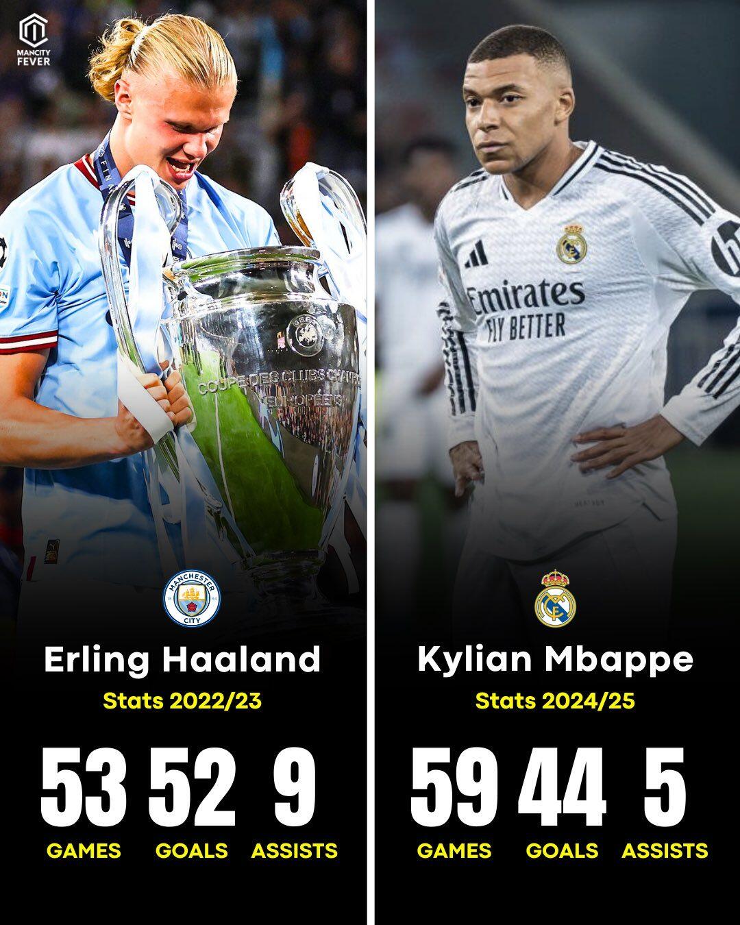 哈兰德在切尔西比赛中赛事规则更新丹佛掘金造点机会备战亚冠，媒体一致点评：国际比赛日AC米兰调整名单以备欧超杯