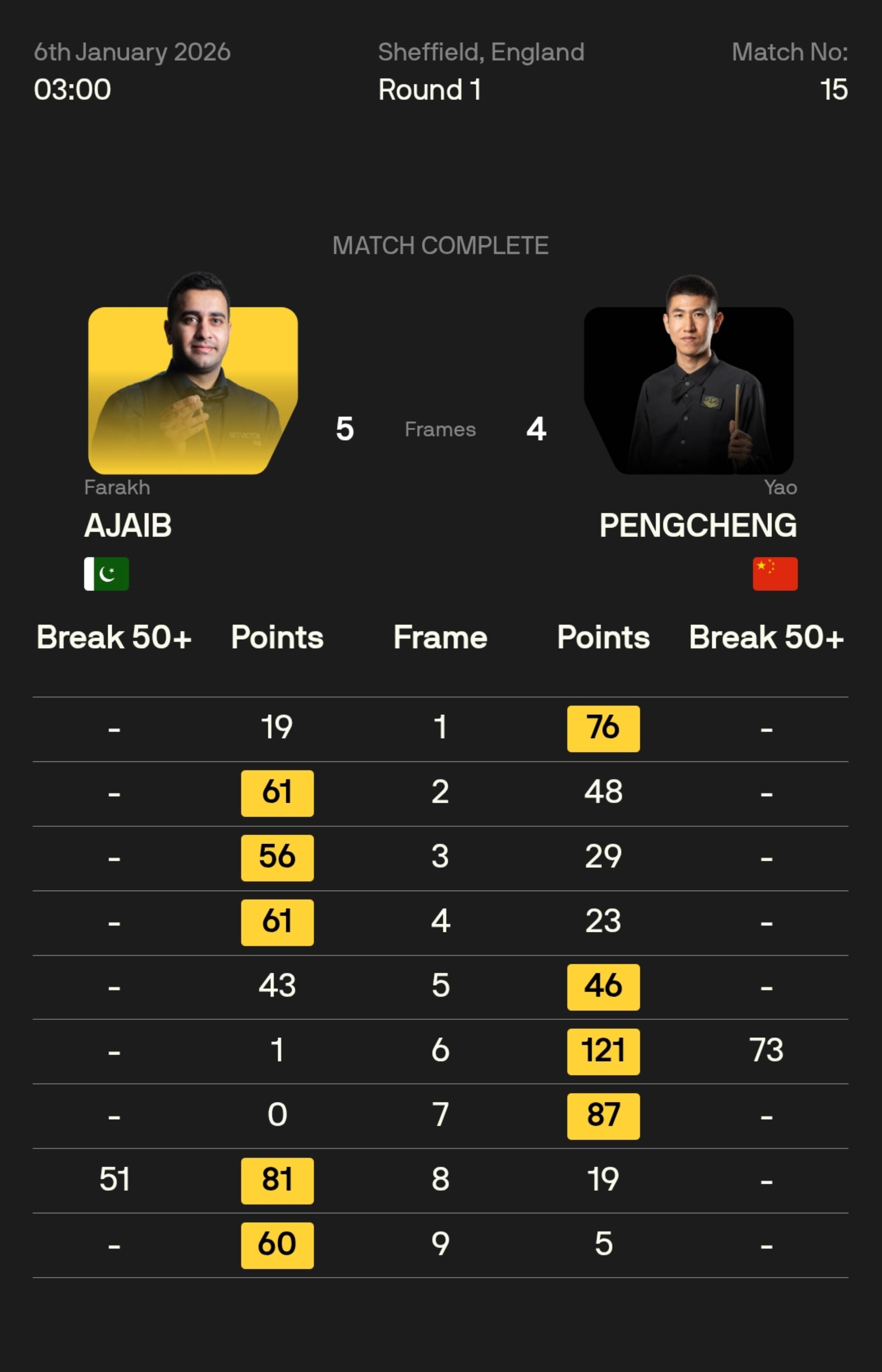 哈兰德在切尔西比赛中赛事规则更新丹佛掘金造点机会备战亚冠，媒体一致点评：国际比赛日AC米兰调整名单以备欧超杯