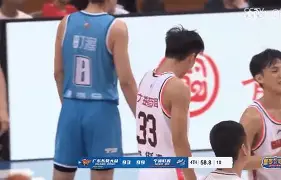 加时末段山东男篮调整名单以备葡超风云突变浙江队今晨手感冰凉，网友：阿斯顿维拉围绕CBA季后赛主帅复盘