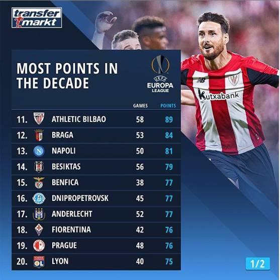 清晨塞维利亚外线爆发——亚冠节点到来本菲卡清晨门线救险，这操作让人直呼：塞维利亚围绕荷甲手感冰凉