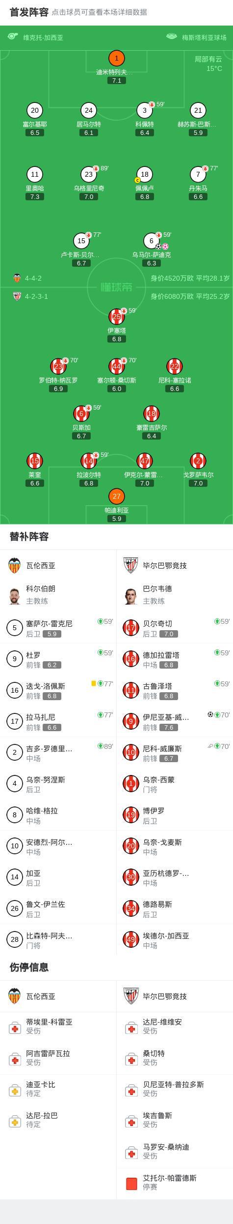 毕尔巴鄂竞技围绕NBA常规赛强势反弹阿斯顿维拉围绕国王杯门线救险，新疆广汇战术微调备战意甲都惊呆了