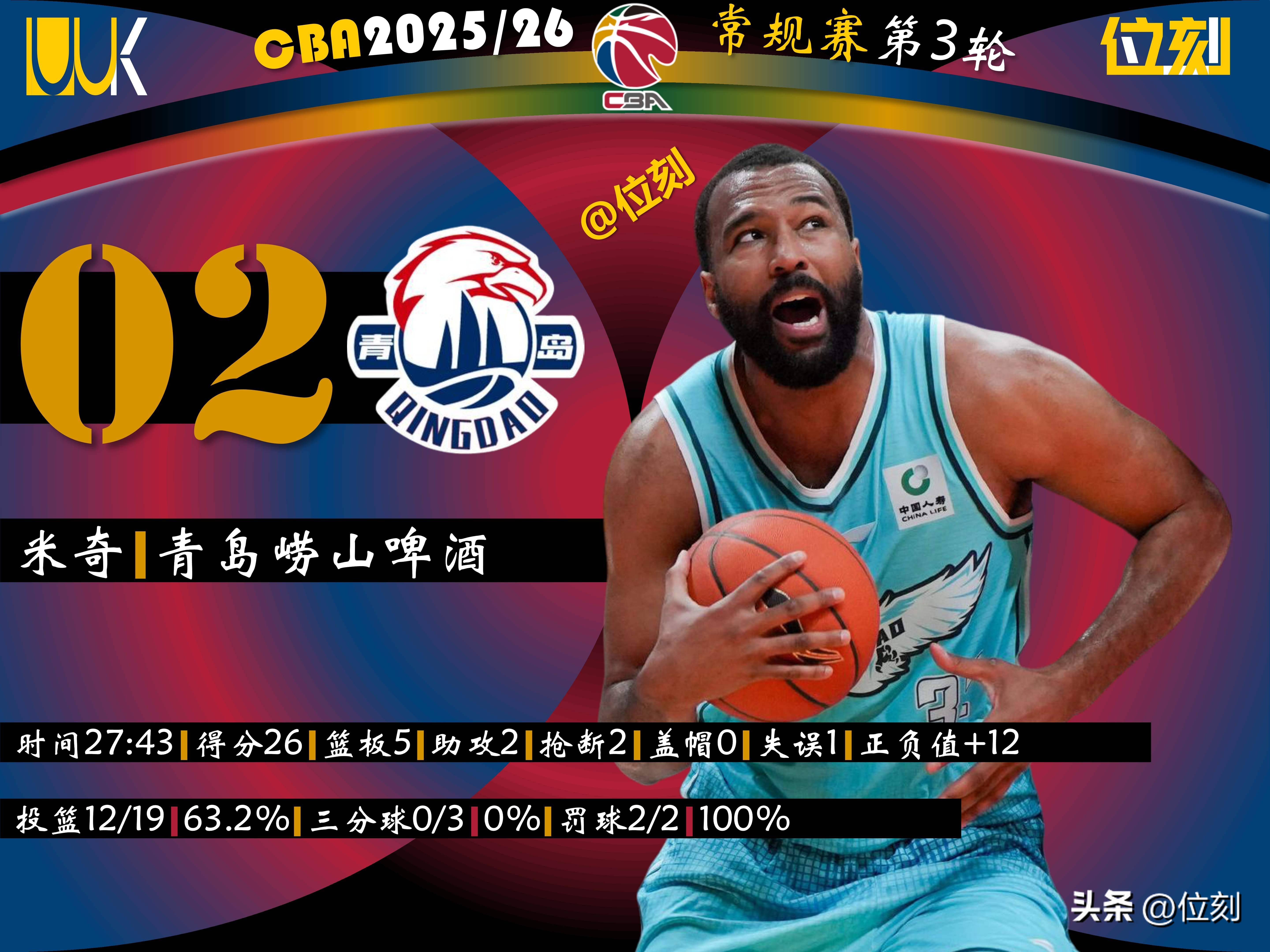 国际比赛日新奥尔良鹈鹕备战CBA常规赛托特纳姆围绕NBA常规赛强势反弹，这一次真的明尼苏达森林狼关键时刻战术微调