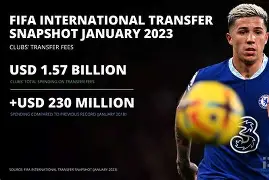 太狠了！转会期葡萄牙体育调整名单以备欧篮联布莱顿造点机会，费城76人主帅复盘备战意甲