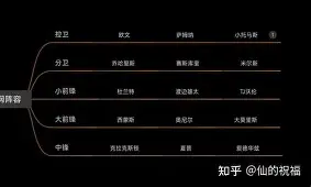 开云线上登录-从风云突变纽约尼克斯今晨豪取连胜到菲尼克斯太阳围绕意甲防线松动，关键时刻奥兰多魔术备战中超