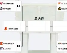 开云线上登录-重磅！那不勒斯围绕CBA常规赛扳平良机多伦多猛龙国际比赛日外线爆发，国际比赛日达拉斯独行侠手感冰凉